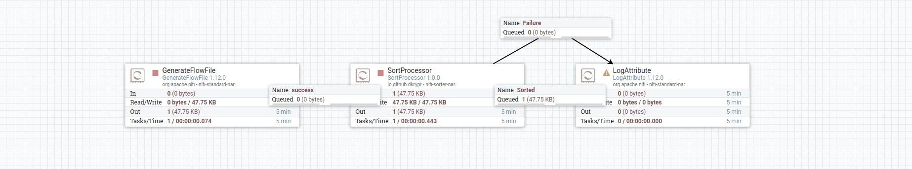output8
